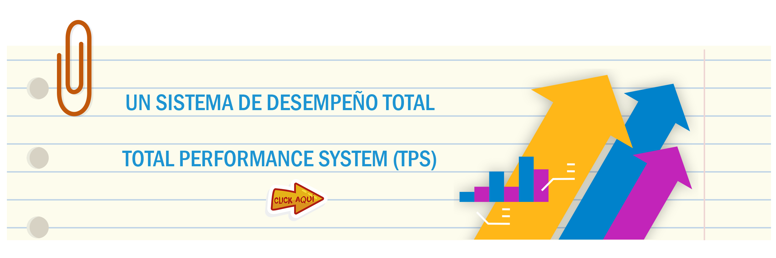 sistema_desempeno_total_william_abernathy_perfomance_system.png